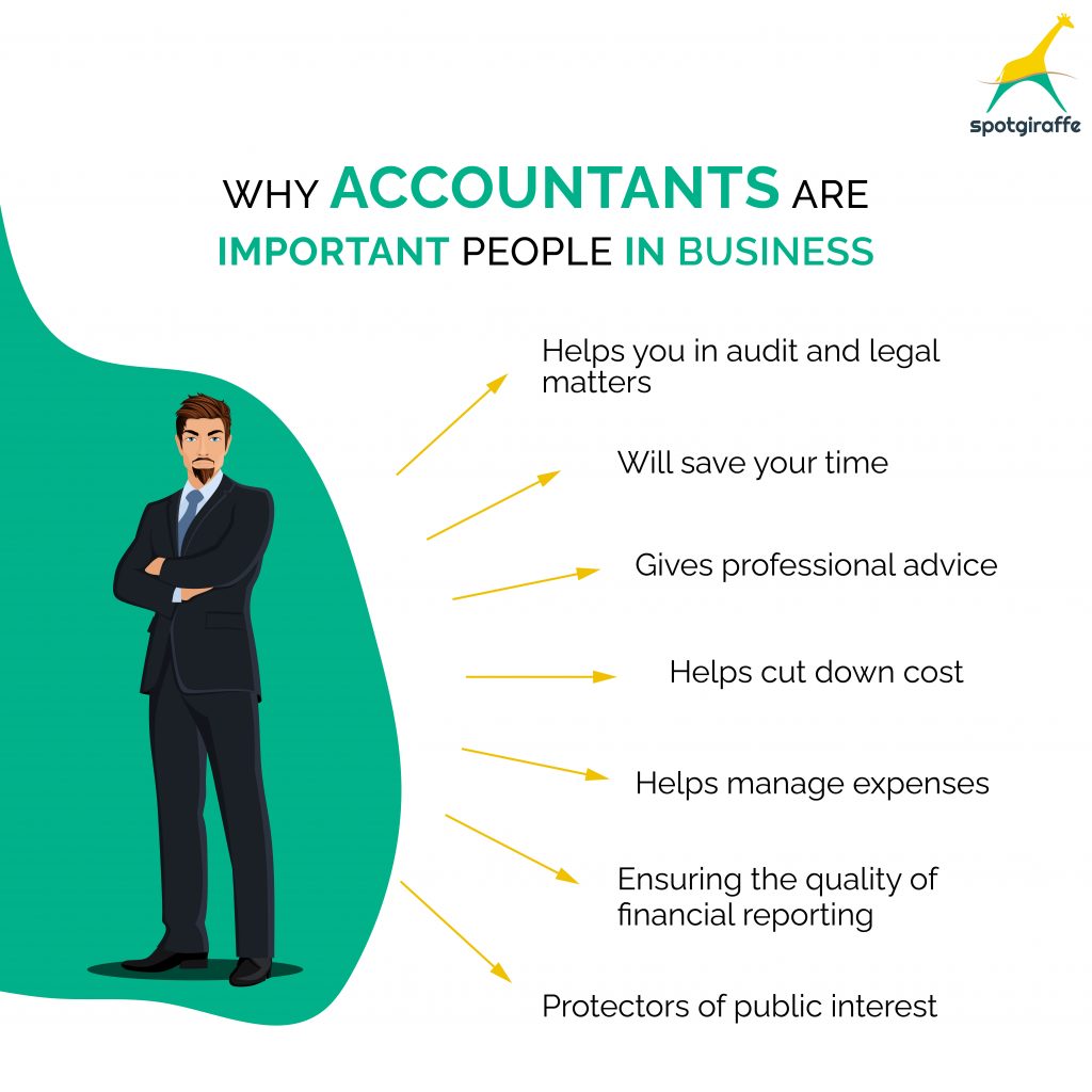 hiring an accountant