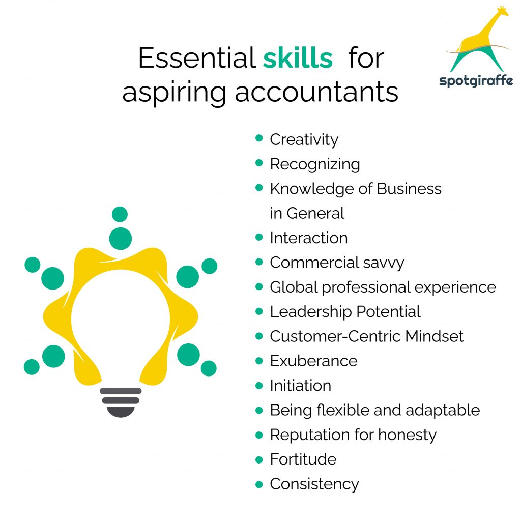 accounting skills