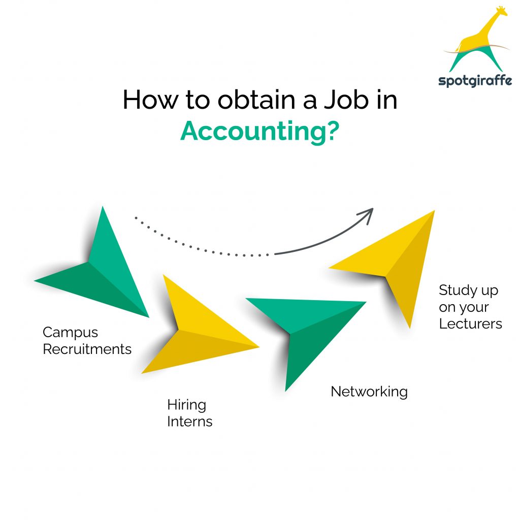accounting jobs