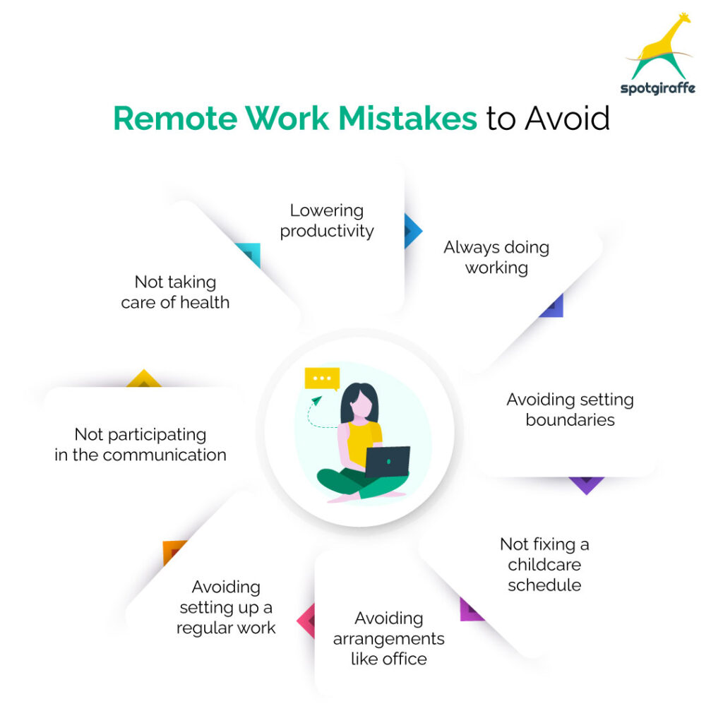 Mistakes to Avoid While Working Remotely
