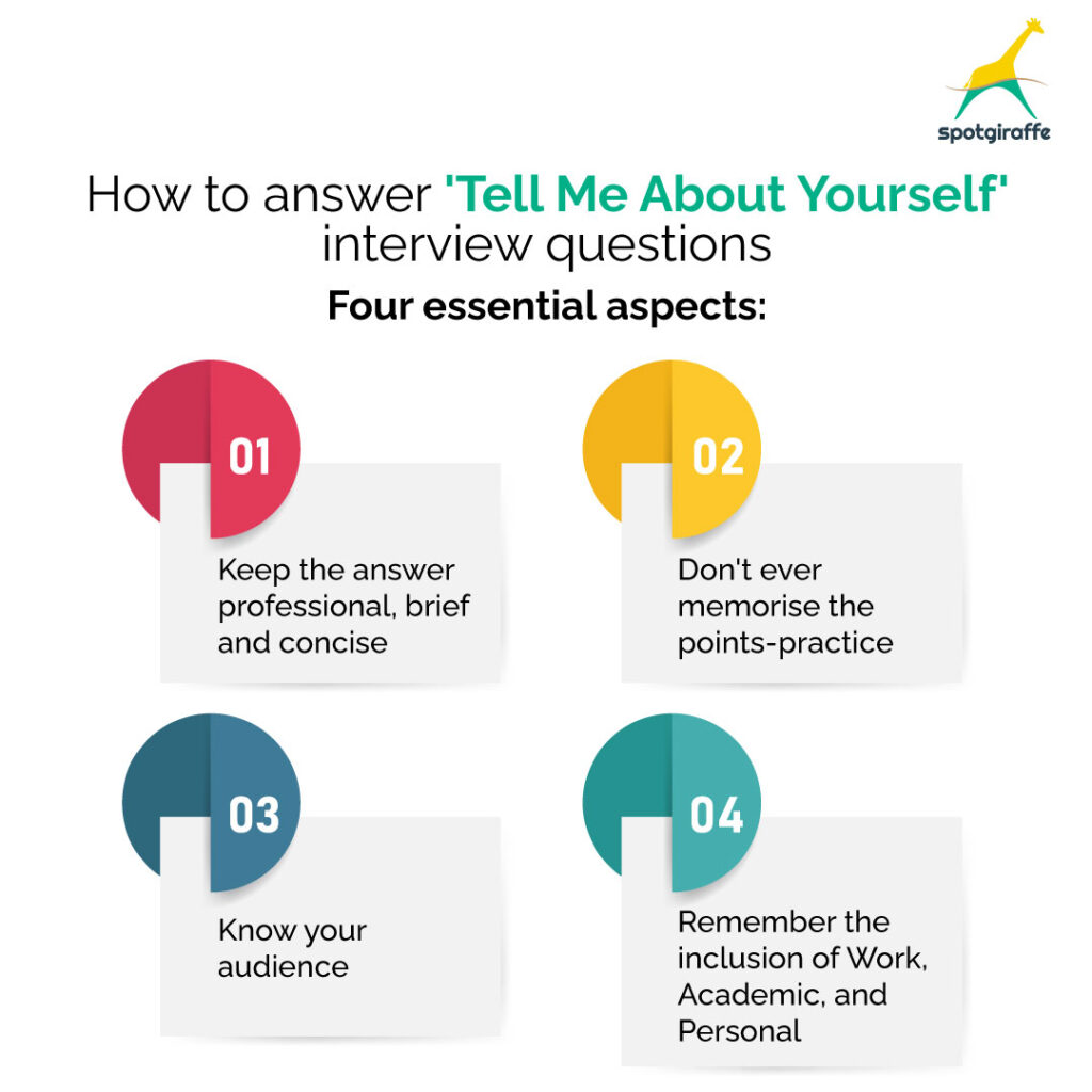 how to answer tell me about yourself in a job interview