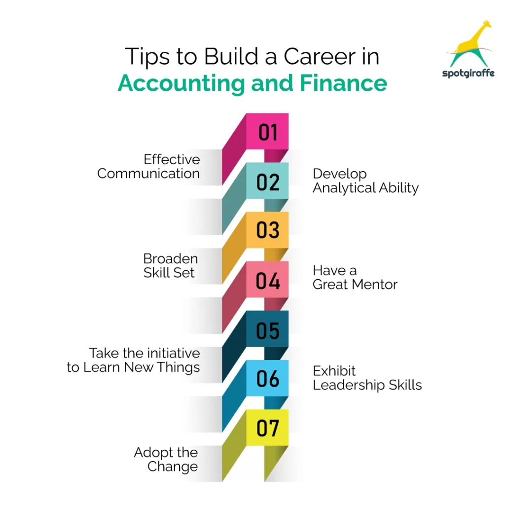 tips to build a career in accounting and finance