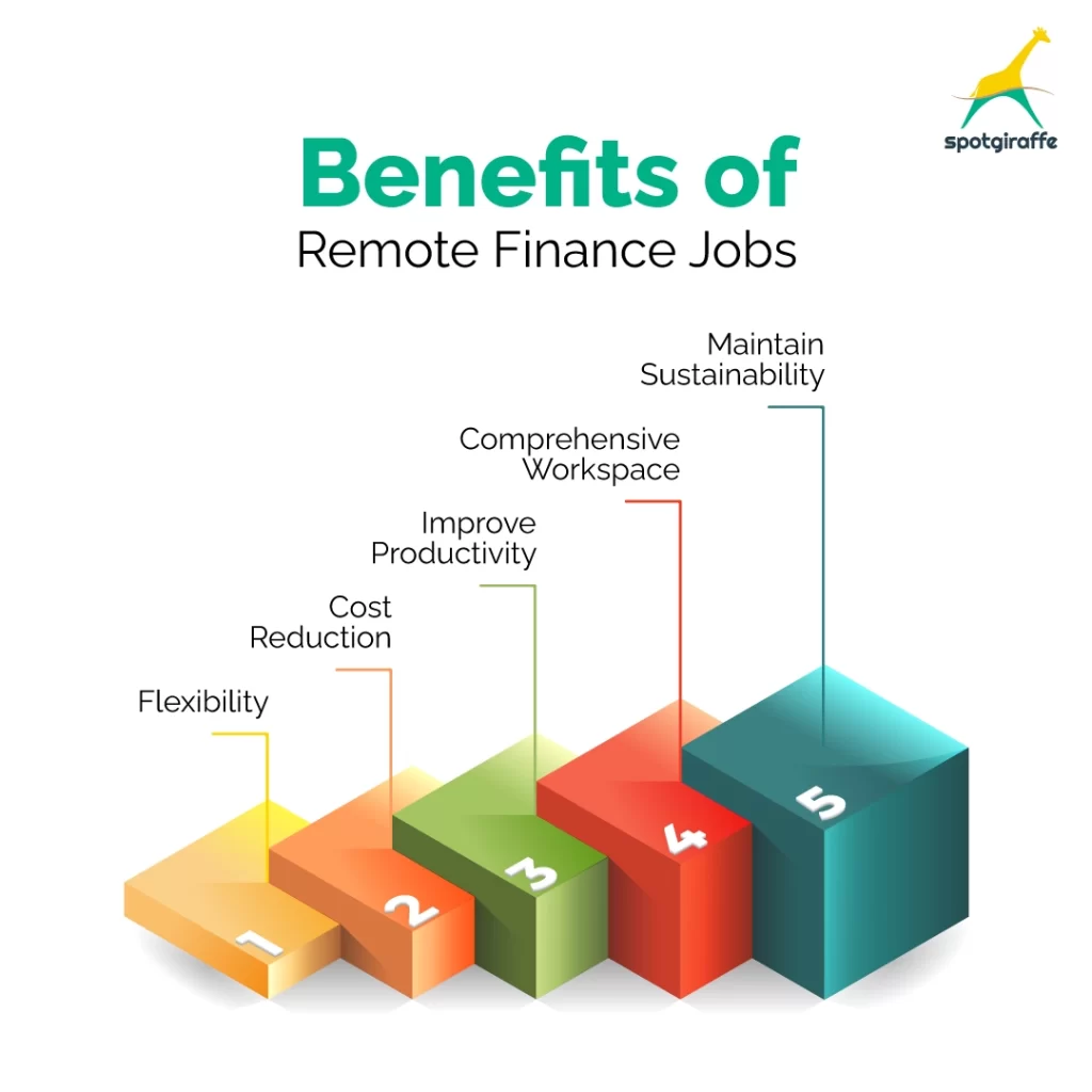 benefits of remote finance jobs