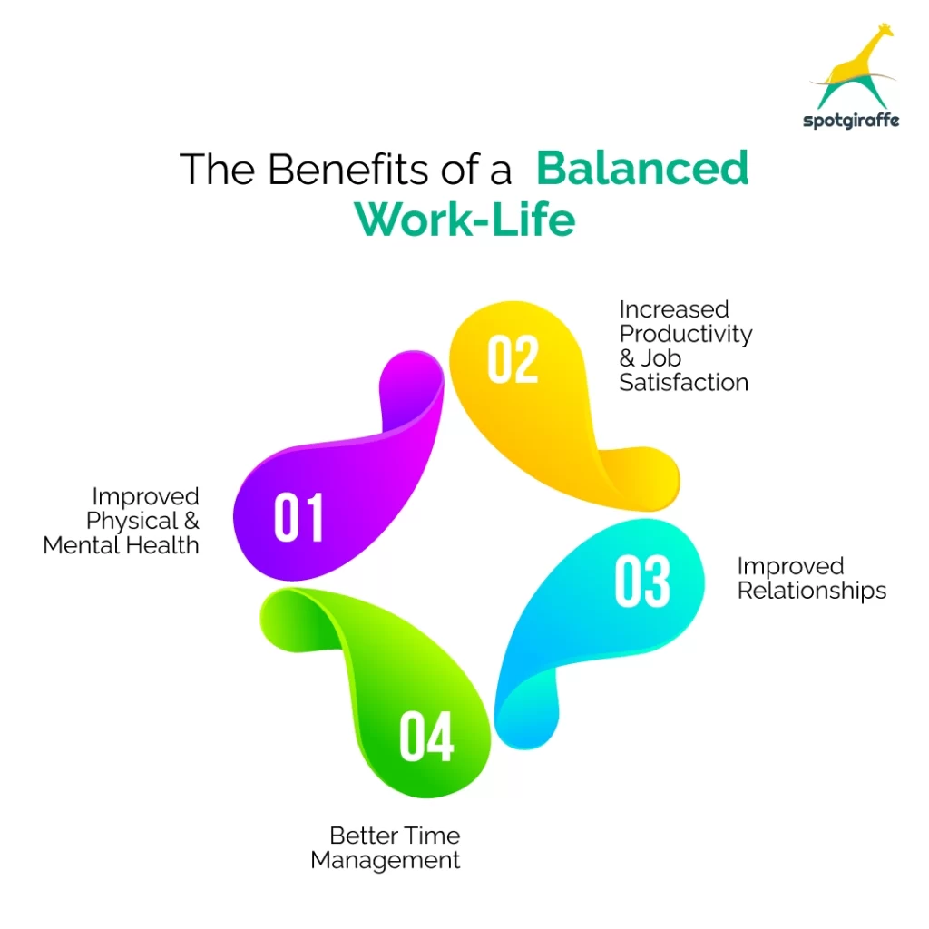 benefits of a balanced work life