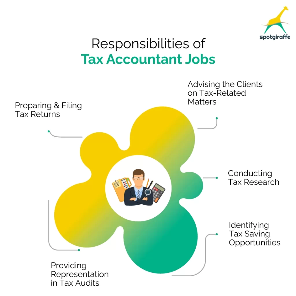 responsibilities of tax accountant