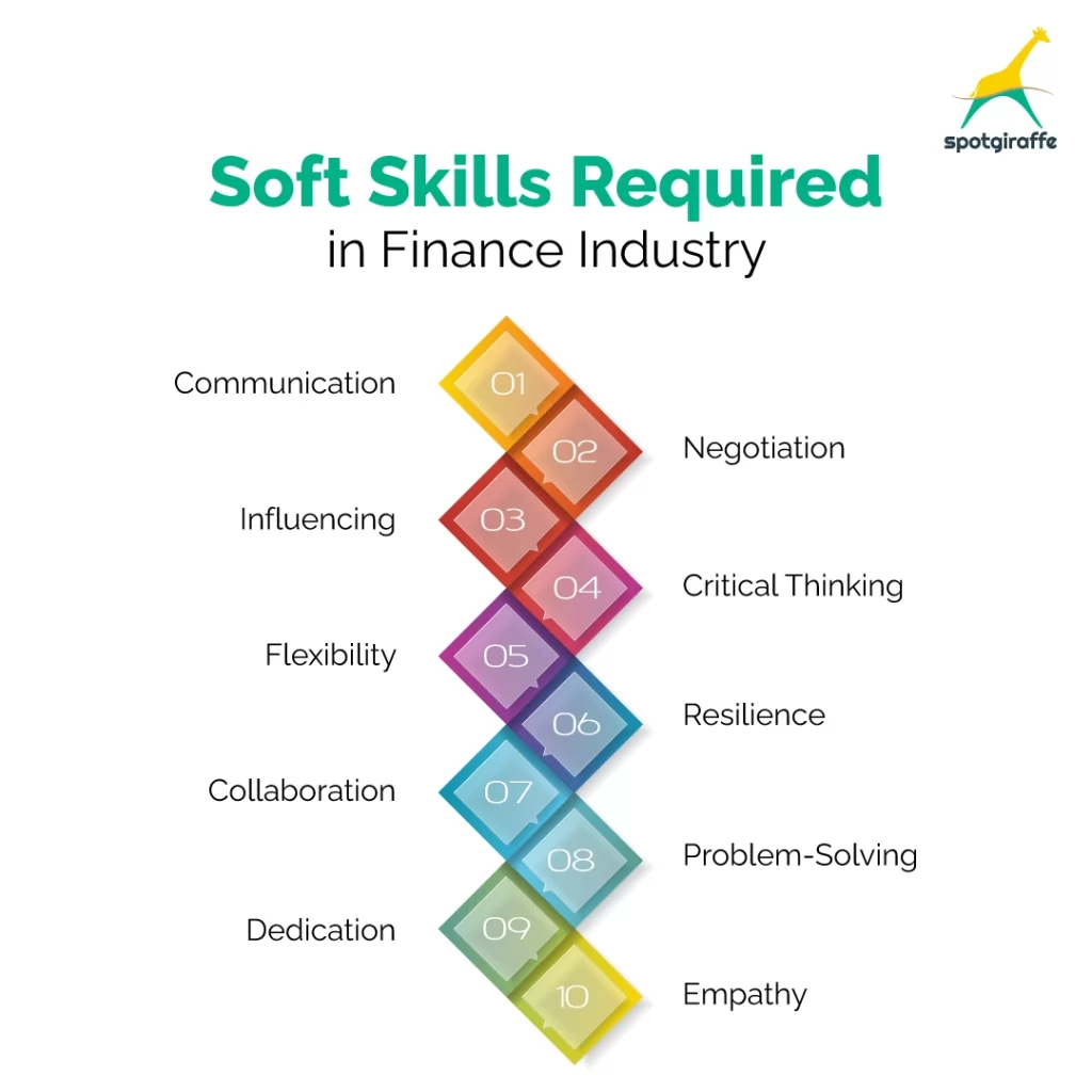 soft skills required