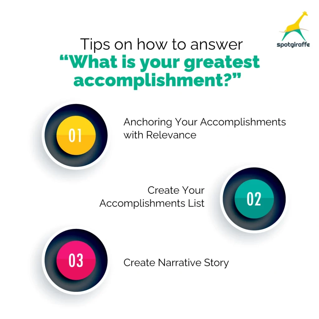 Tips on how to answer What is your greatest accomplishment
