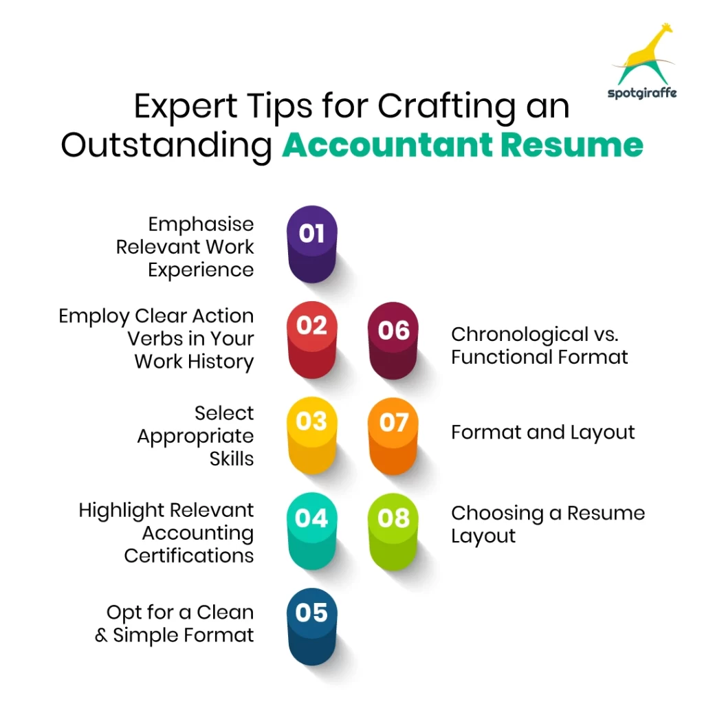 Expert Tips for an Accountant Resume