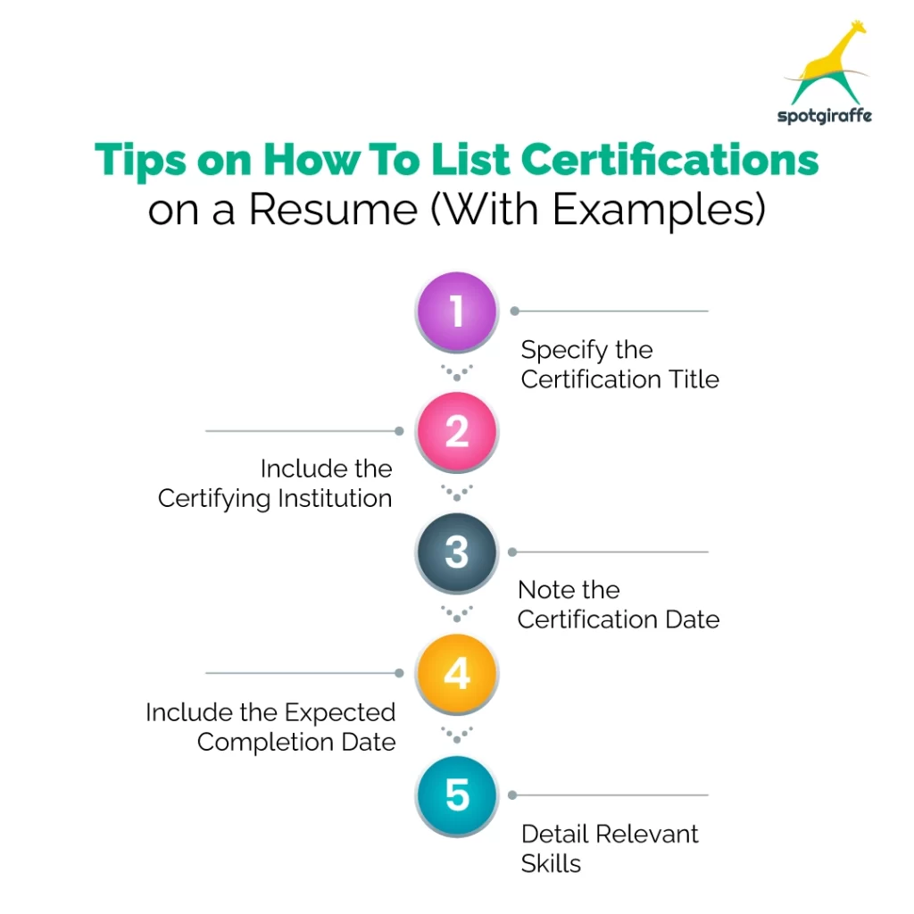 Tips on How to List Certifications on a Resume (With Examples)