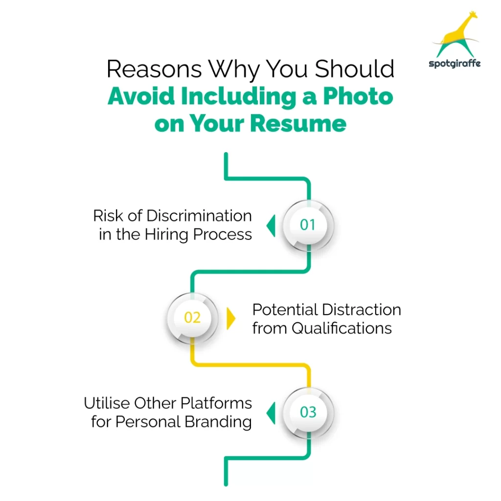 Reasons Why You Should Avoid Picture on Your Resume?