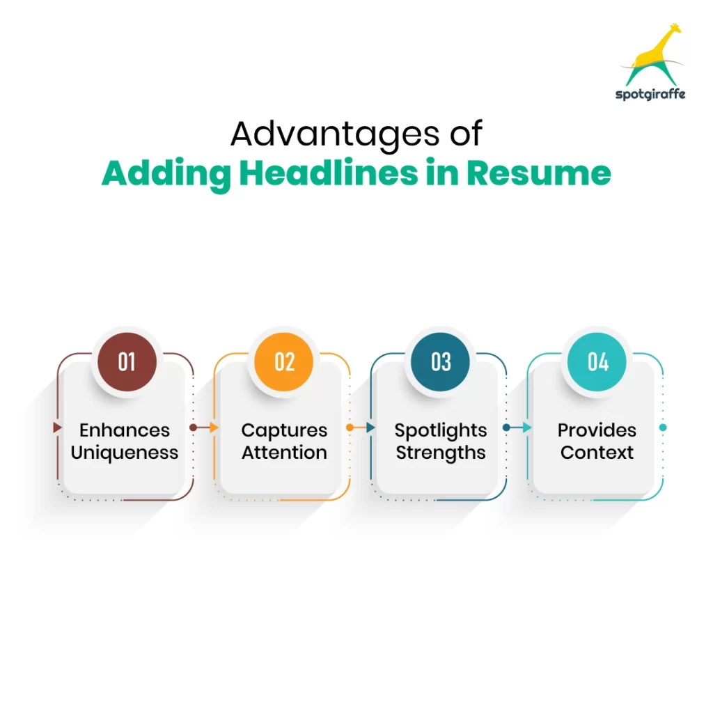 Advantages of Effective Resume Headline
