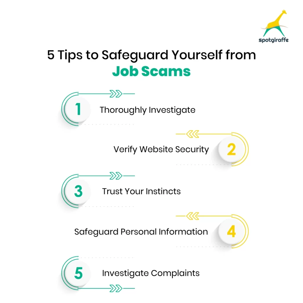 5 Tips to Safeguard Yourself from Job Scams