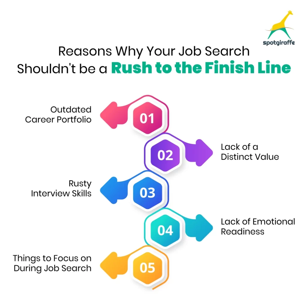 5 Important Reasons Why your Job Search Shouldn't be a Rush
