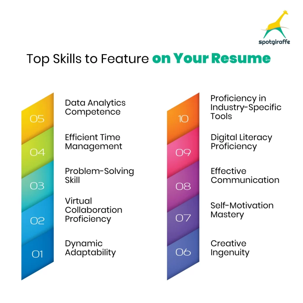 Skills Employers Want to See in Your Resume