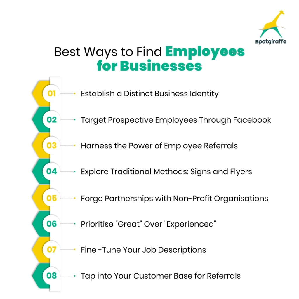 ways to find employees for business