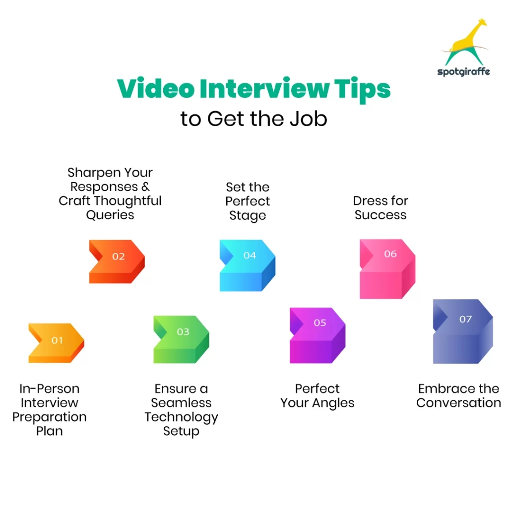 Video Interview Tips to Get the Job
