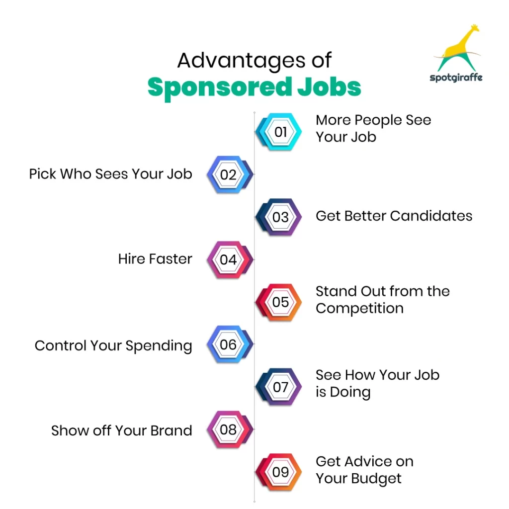 Advantages of Sponsored Jobs
