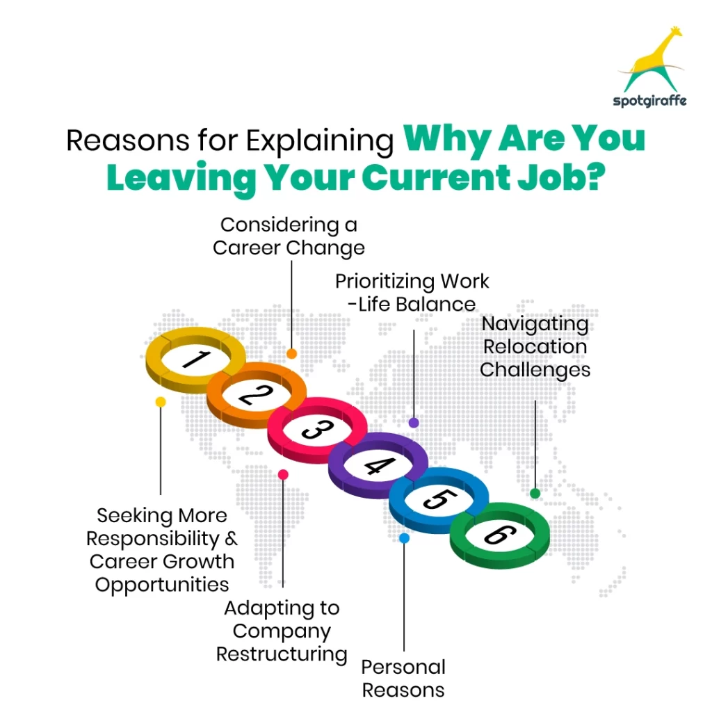 Reasons for Explaining Why Are You Leaving Your Current Job