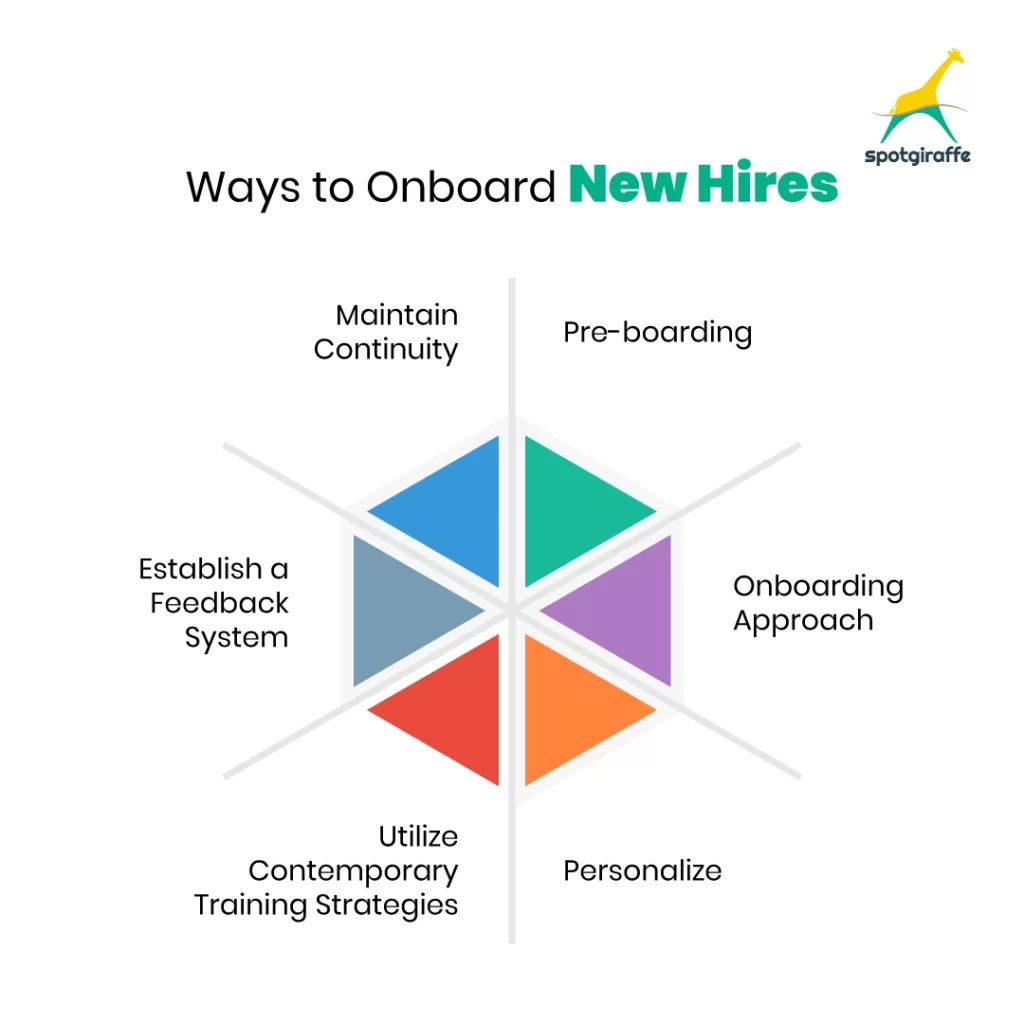 ways to onboard new hires
