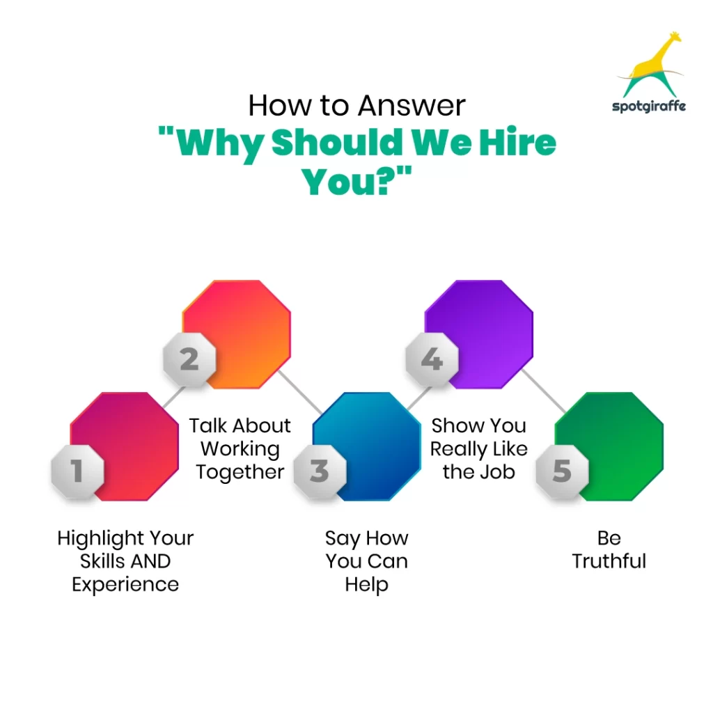 How to Answer "Why Should We Hire You?"