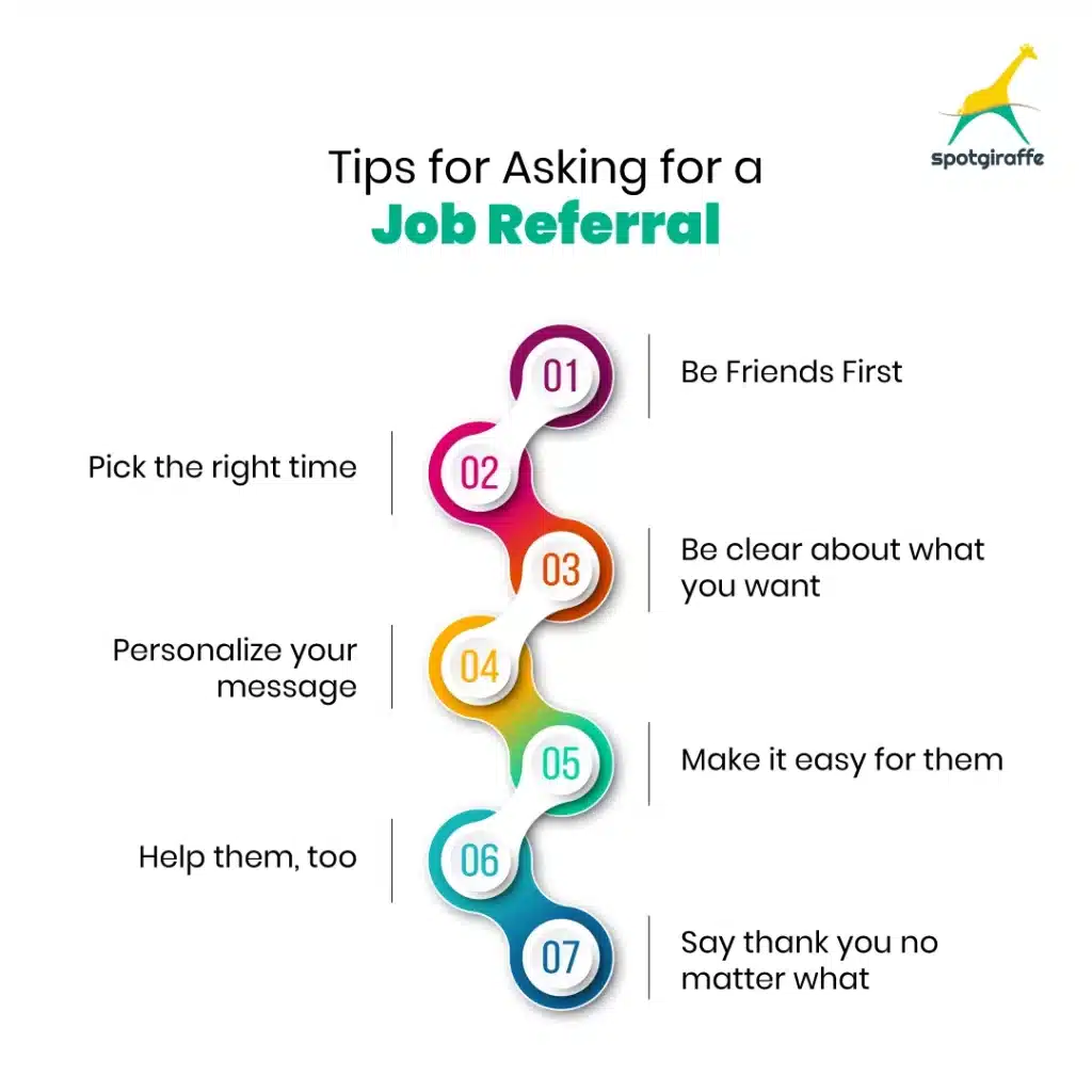 How To Ask For A Job Referrals